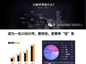 ui设计培训课程内容 ui设计培训资料