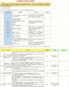 mylon什么材料 安全绳锦纶和涤纶哪种好