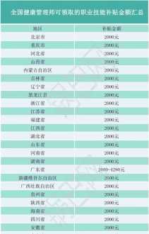 四级成绩查询入口 英语四级成绩查询登录入口