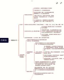 法律考试培训老师 法律职业资格考试讲课好的老师