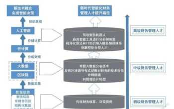 潲水 馊水与潲水有什么不同