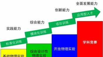 相貌堂堂 堂堂相貌的意思是