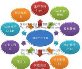 动漫制作专业大学排名 动漫制作专业最好的大学