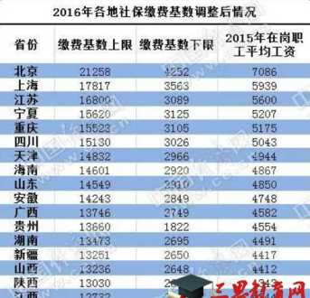 1961年长江干旱情况 长江61年最严重干旱