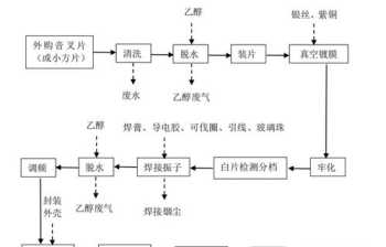 学三年硬笔不如学一年毛笔 硬笔书法教师资格证怎么考