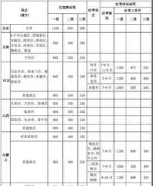 词源 词源记忆法