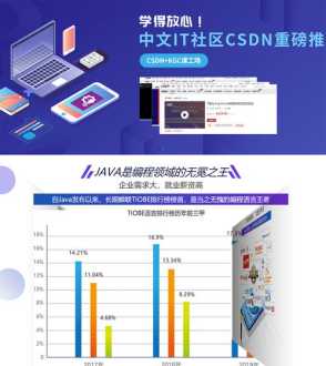 大型互联网架构培训班 互联网架构大会