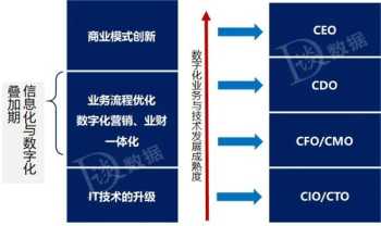 北京k12教育 凯文教育有多少学校