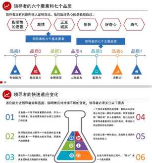 专制型领导风格的典型人物 专制的企业管理者