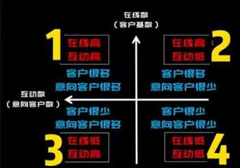 直播培训小店运营 直播培训公司全套运营方案