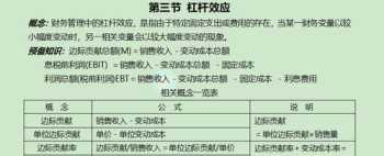 财务管理人员培训心得体会 财务管理人员培训心得体会内部控制