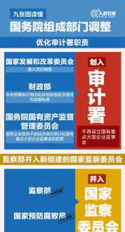 我学会了坚持 因为考驾照感到非常压抑痛苦，压力很大很大，我该怎么办