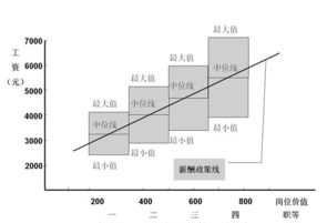 请问,留学机构哪家好 留学辅导机构哪家好