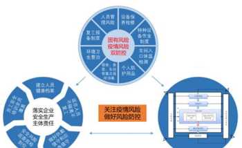 北大青鸟学校需要学多久 北大青鸟上几年