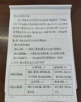 职业生涯规划管理范文 职业生涯规划与管理成绩