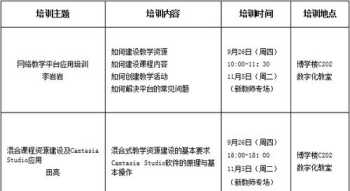 深圳市博纳学校 深圳市博纳学校学费多少