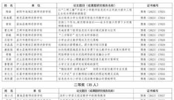 互联网教师培训学习日志 教师互联网+教育培训心得