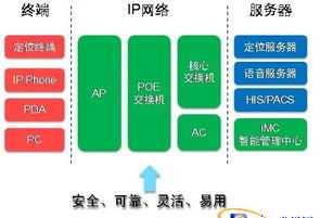 如何确定培训目标 确定培训目标思路包括