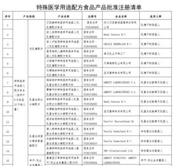 灵宝市差旅管理办法细则 灵宝市旅行社