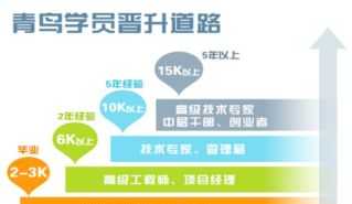 国家公务员考试综合教材 公务员国考和省考的教材一样吗