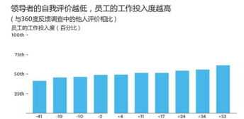 太原凤凰双语怎么分班 太原英语学校