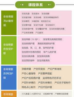 育婴师的培训目标 制定育婴培训指导训练目标