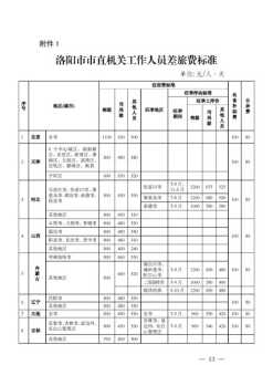 上海最有名的英文报纸 人教版和沪教版英语有什么区别