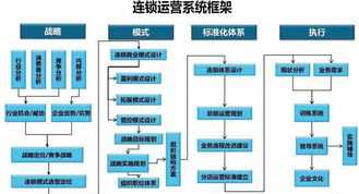 克跟斤怎么换算 一克和一两的区别