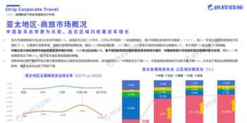 上海差旅报销管理工具 上海出差报销标准