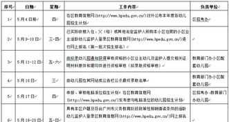 六级报名流程 六级题型分值明细及流程