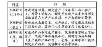 大连学驾照哪个驾校好 大连学驾照