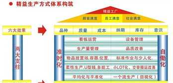 广东报考指南书籍怎么看 广东高考报名系统入口