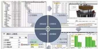 arcgis软件培训班 archgis软件培训