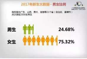 计算机软件类培训项目目标 计算机软件类培训项目目标怎么写