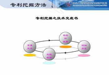 企业战略规划者是谁写的书 企业战略规划者是谁写的