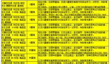 直播培训日语收费标准价格 直播课日语怎么说