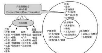 计算机维修与检测的区别 电脑维修技术