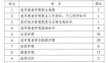 cad移动三维图形快捷键 rotate是什么键