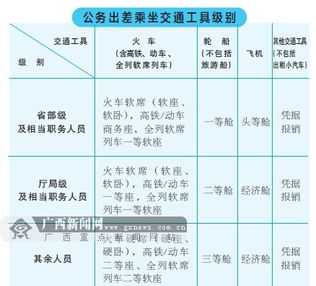 重庆达内教育机构 重庆达内培训