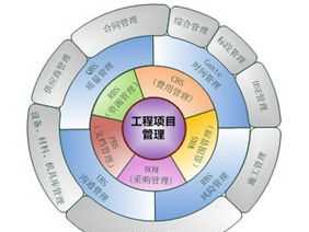 新航道雅思费用是多少 请问北京新航道雅思培训班口碑怎么样