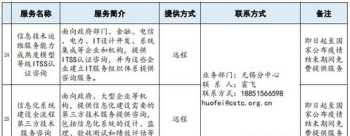 深圳英孚教育 深圳英孚教育校区地址