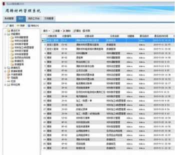 excel应用技巧培训小结 execr软件培训心得