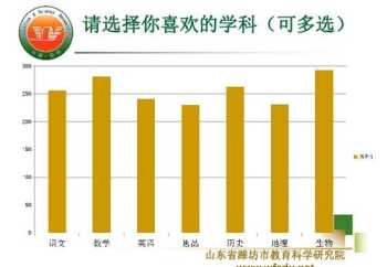 政治能力培训是什么内容 政治能力培训是什么