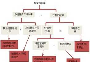 我的小孩已六岁半了，不读学前班，直接读一年级，是否合适 一岁半宝宝教育