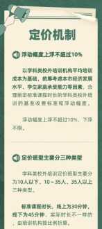 大学城什么意思 海堡大学读医学博士怎么样