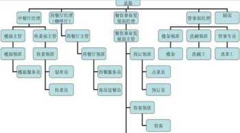 hcia华为工程师认证含金量 hcia华为工程师认证