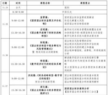 国有企业的财务管理问题分析 国有企业财务管理优化建议