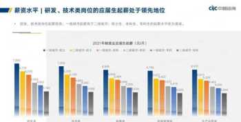 初学跳广场舞的脚步是怎样走的 脚步舞蹈