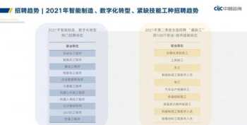 北外考研英语笔译考研复试考什么?有比较好的辅导班吗 求助！请考过北外同声传译的研究生的同学进来！谢谢你么