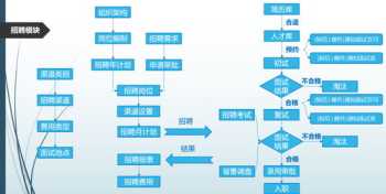 儿童教育培训机构 儿童教育培训机构名字